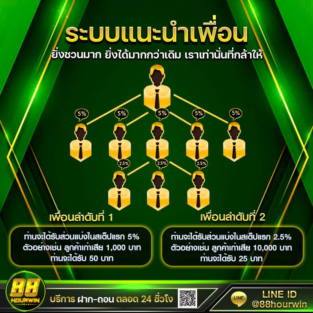 ko789 เว็บตรง สล็อต ฝากถอนออโต้ ไม่ผ่านเอเย่นต์ 2026