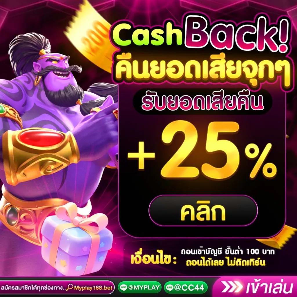 pg slot ทางเข้า เว็บตรง สล็อต ฝากถอนออโต้ 2026
