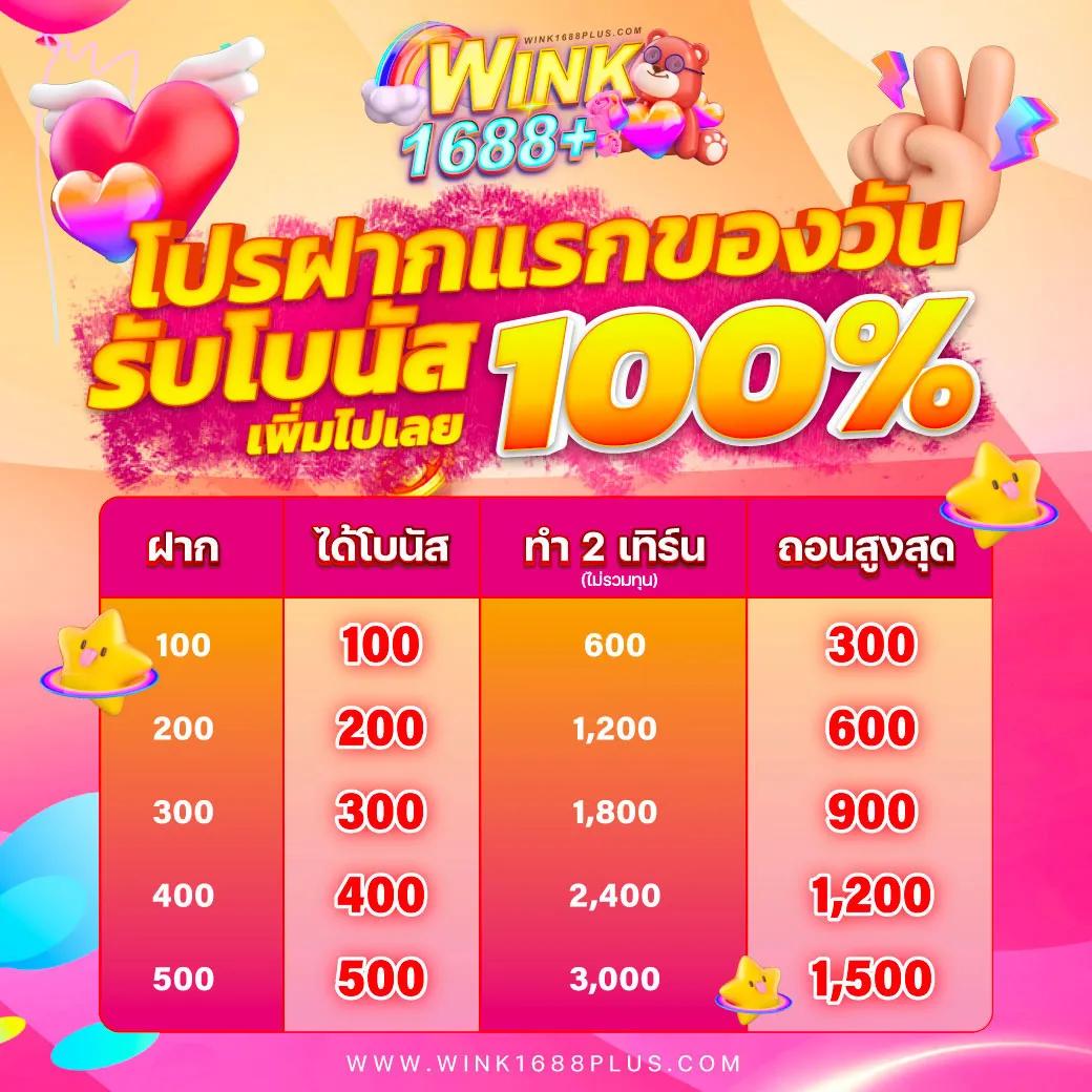 score808 เว็บพนันเว็บตรง สล็อต ฝากถอนออโต้ ไม่ผ่านเอเย่นต์ 2026