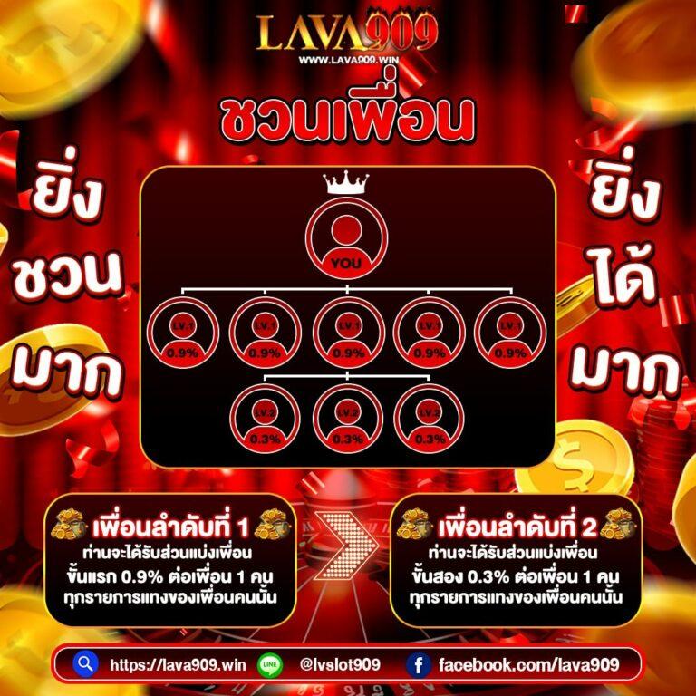 shabu999 เว็บตรง ฝากถอนออโต้ สล็อต แตกง่าย ฝากถอนออโต้ ไม่ผ่านเอเย่นต์ 2026