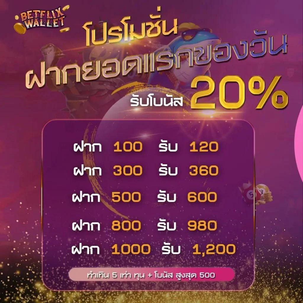 slotxo24hr เว็บตรง สล็อต ฝากถอนออโต้ ไม่ผ่านเอเย่นต์ 2026