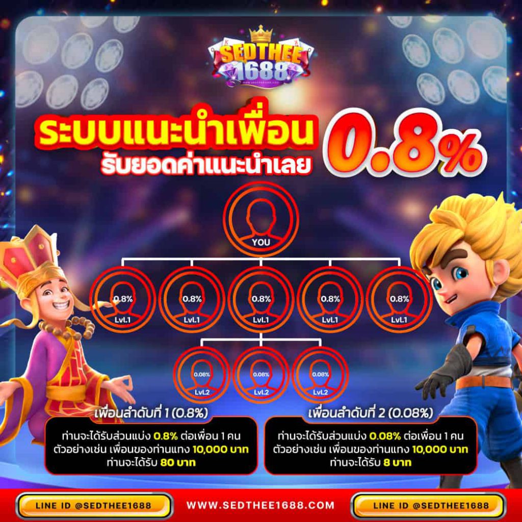 tgabet เว็บตรง สล็อต ฝากถอนออโต้ ไม่ผ่านเอเย่นต์ 2026