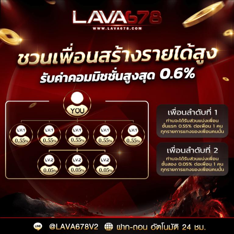 u31 vip เว็บตรง สล็อต ฝากถอนออโต้ ไม่ผ่านเอเย่นต์ 2026
