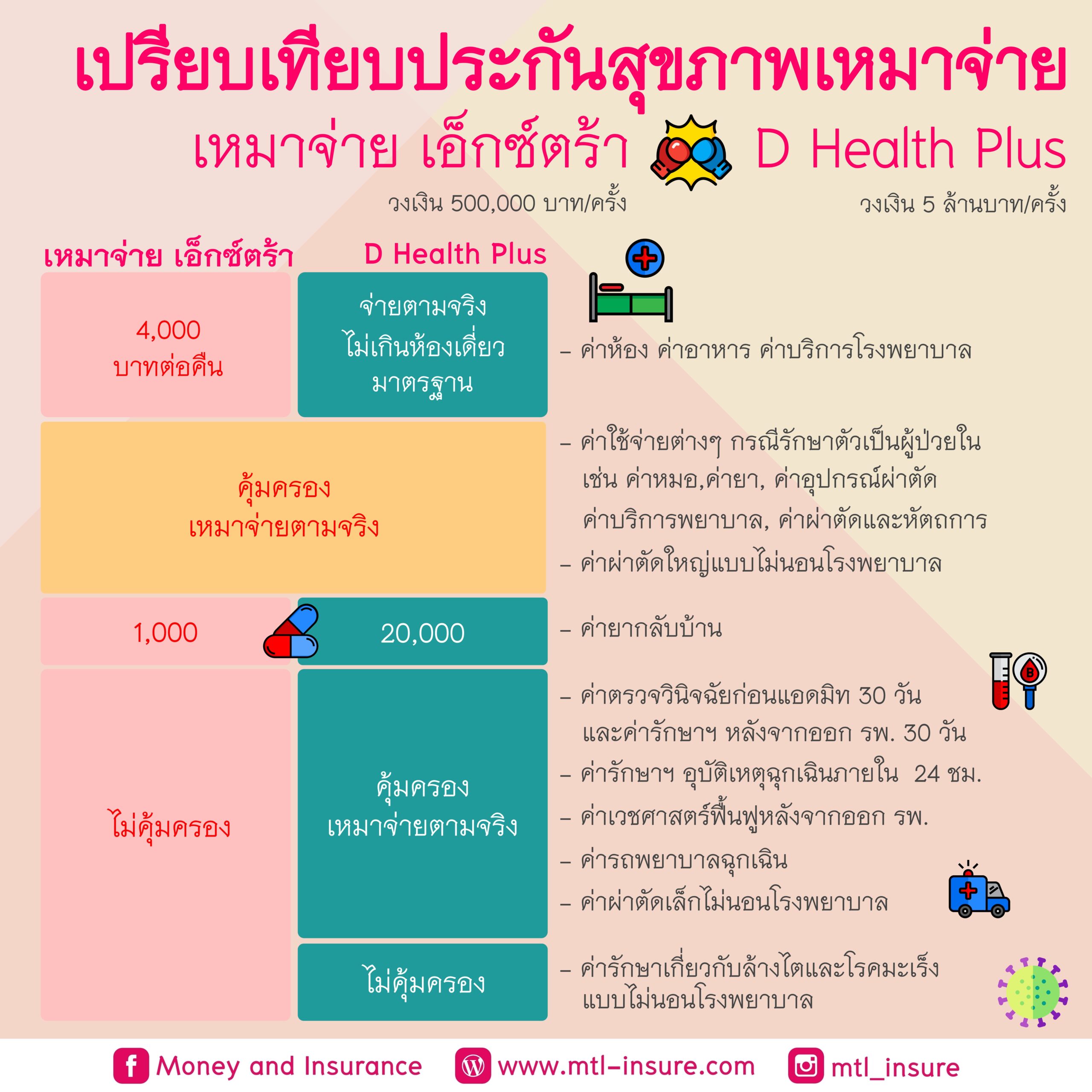 ufa7789 เว็บตรง สล็อต ฝากถอนออโต้ ไม่ผ่านเอเย่นต์ 2026