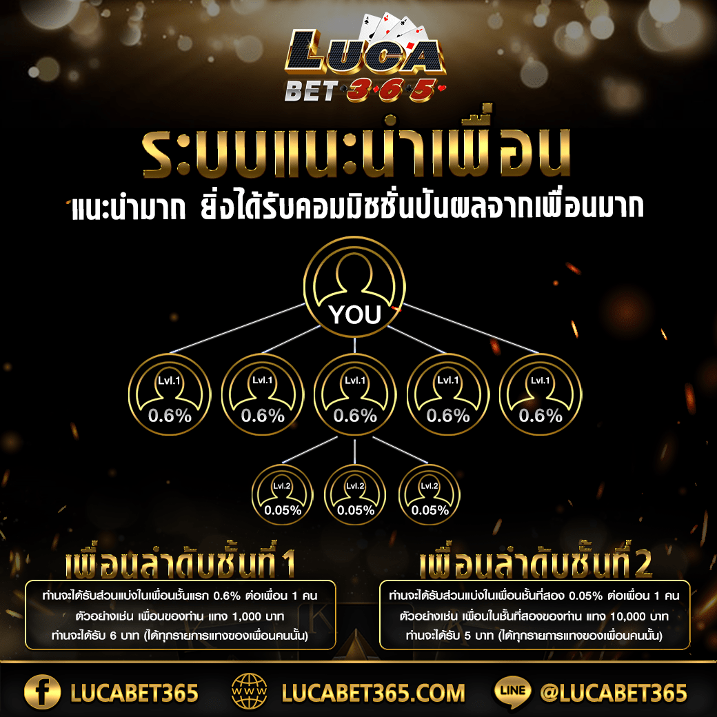 ufabay เว็บตรง สล็อต ฝากถอนออโต้ ไม่ผ่านเอเย่นต์ 2026