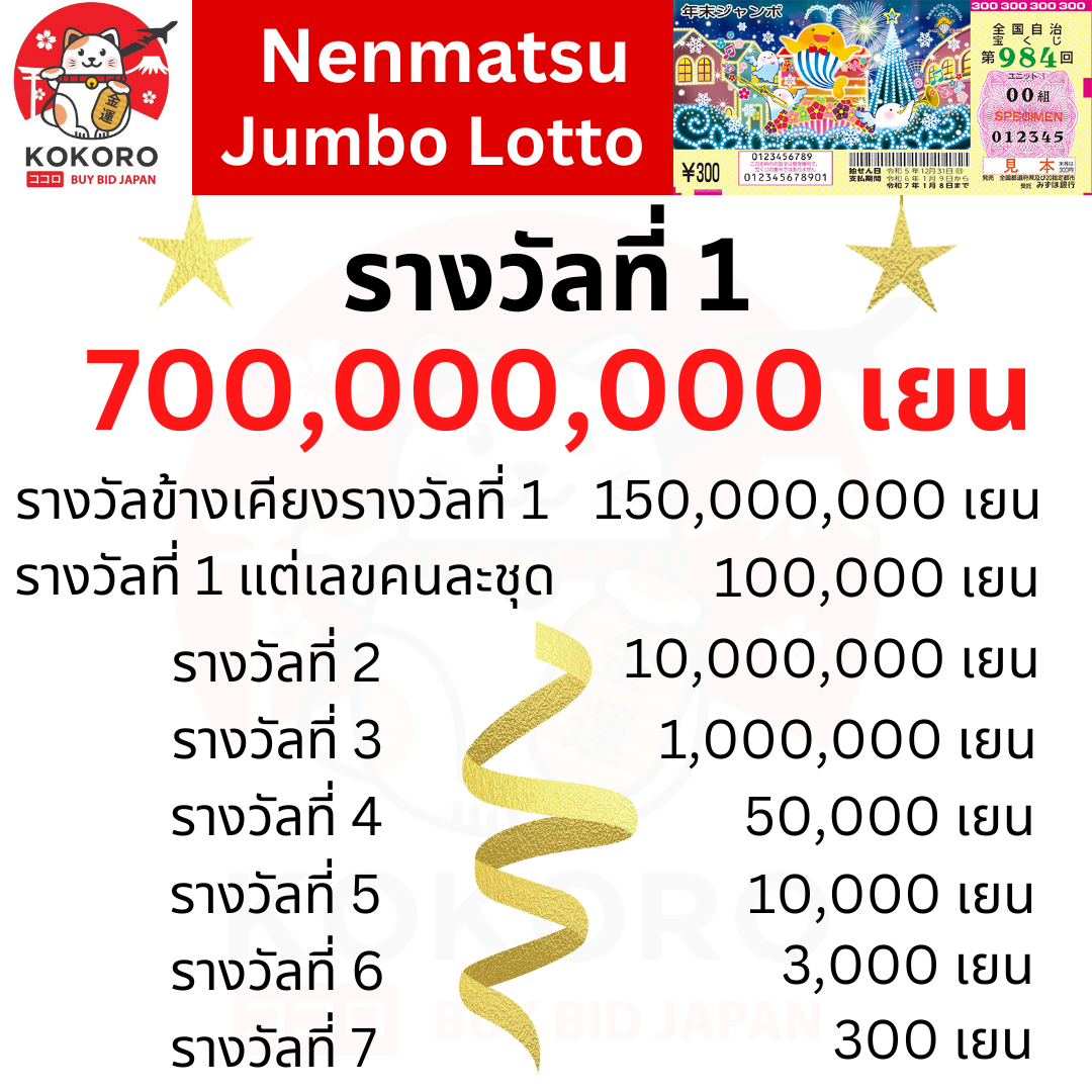 คูลฟีเวอร์ เว็บตรง สล็อต ฝากถอนออโต้ ไม่ผ่านเอเย่นต์ 2026