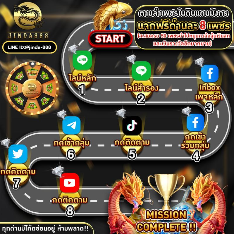 มายเซ็ต เว็บตรง สล็อต ฝากถอนออโต้ ไม่ผ่านเอเย่นต์ 2026