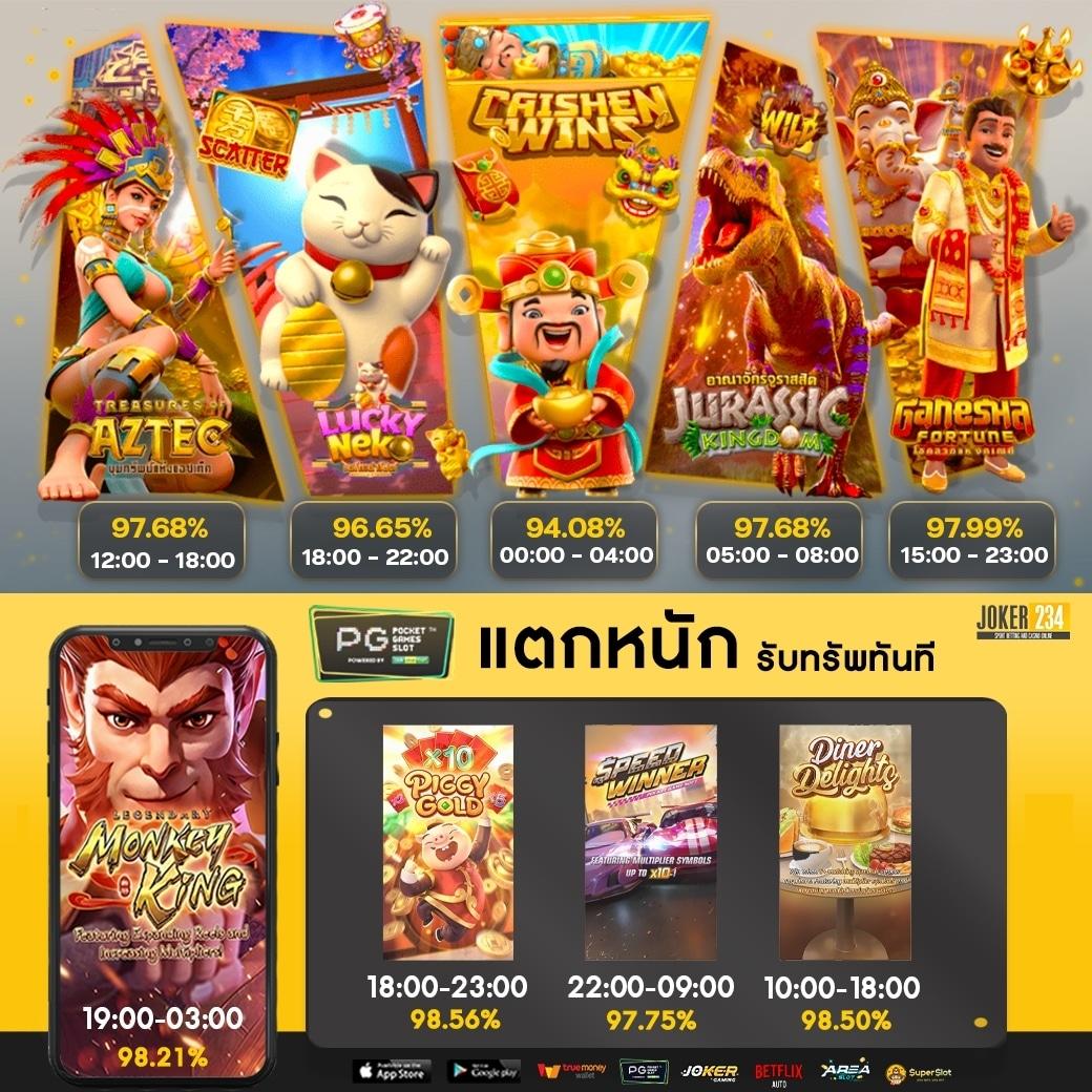 หวย24ชม เว็บตรง สล็อต ฝากถอนออโต้ ไม่ผ่านเอเย่นต์ 2026