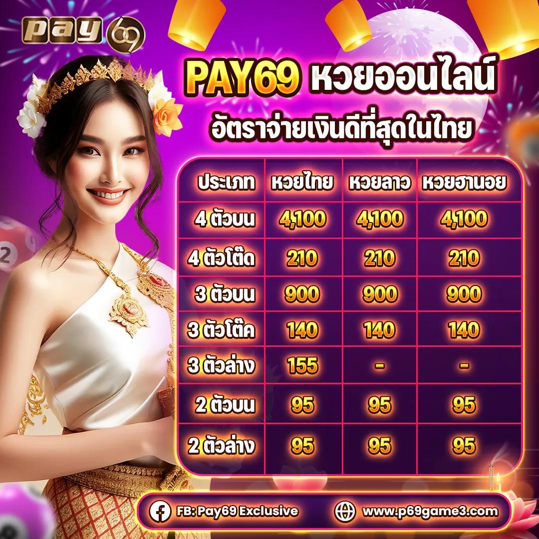 เว็บหวยออนไลน์888 เว็บตรง สล็อต ฝากถอนออโต้ ไม่ผ่านเอเย่นต์ 2026